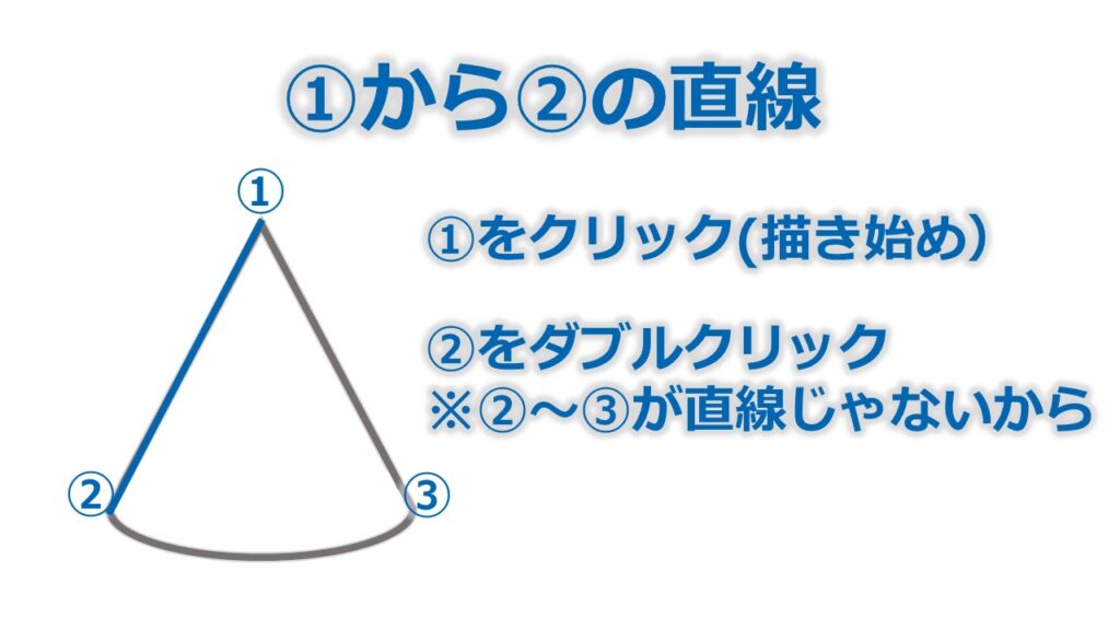 画像に alt 属性が指定されていません。ファイル名: %E3%82%B9%E3%83%A9%E3%82%A4%E3%83%8921-2-1024x576.jpg