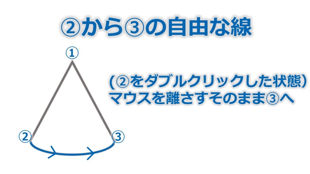 画像に alt 属性が指定されていません。ファイル名: %E3%82%B9%E3%83%A9%E3%82%A4%E3%83%8922-2-1024x576.jpg