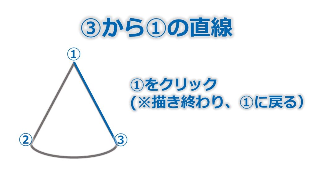 画像に alt 属性が指定されていません。ファイル名: %E3%82%B9%E3%83%A9%E3%82%A4%E3%83%8923-2-1024x576.jpg